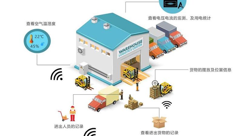 仓库重型货架拆装全攻略：步骤详解与注意事项**