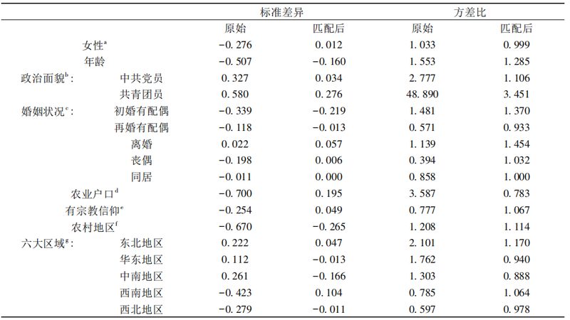 便利店货架标准规范与加盟要求解析**