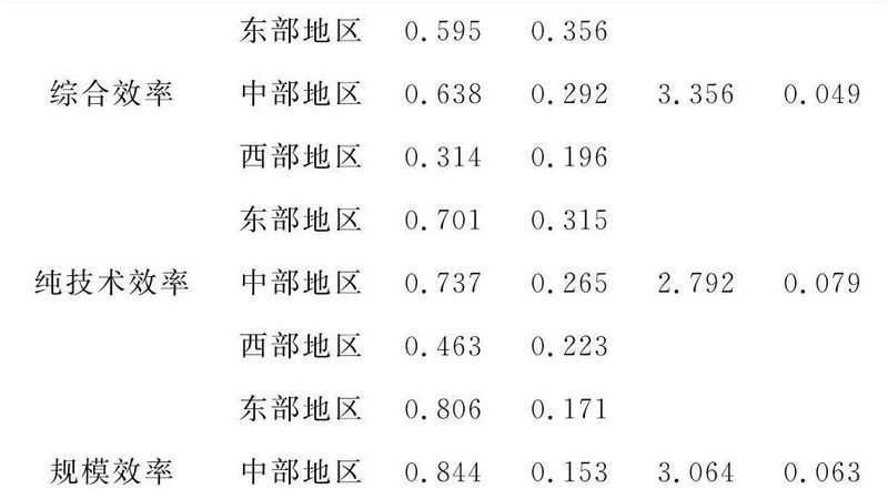 成都加厚周转箱承重标准解析：安全与效率的平衡之道