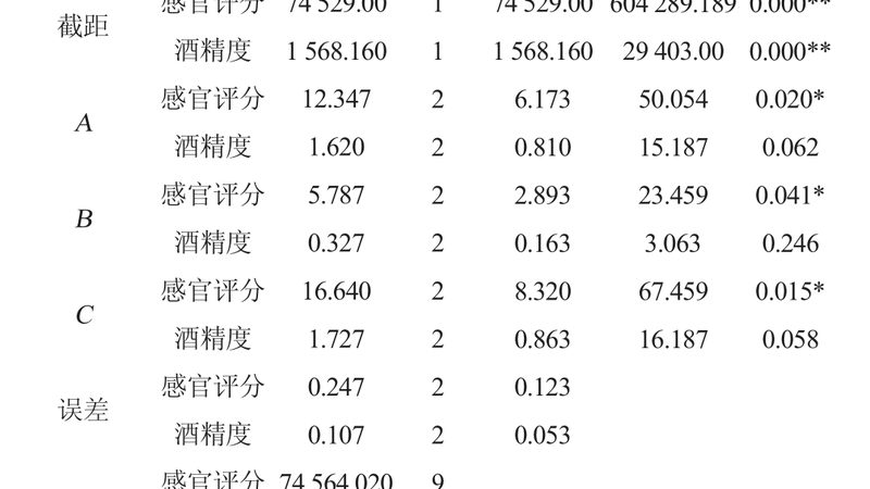 电动叉车1.5吨哪个牌子质量好