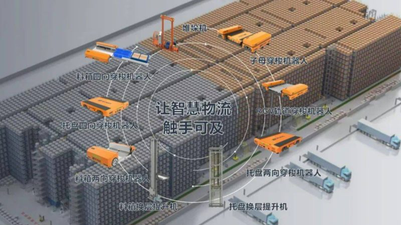 叉车日常检查，仓储安全的坚实保障